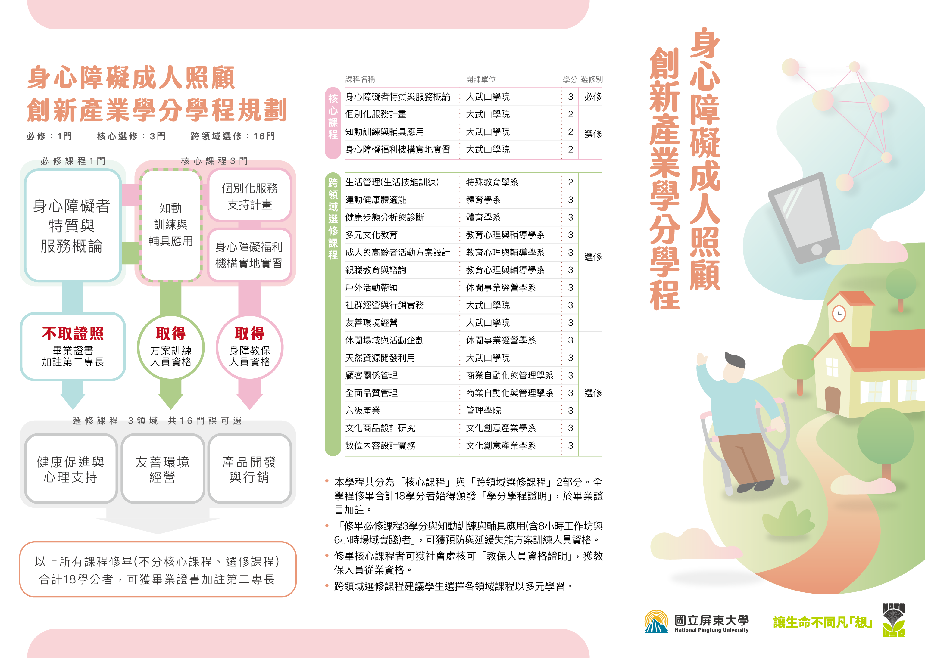 摺頁A